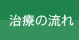 治療の流れ